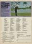 Page: - 129b | Golf Digest