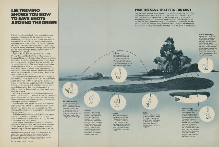 LEE TREVINO SHOWS YOU HOW TO SAVE SHOTS AROUND THE GREEN