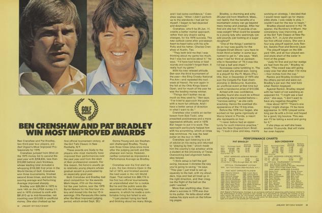 BEN CRENSHAW AND PAT BRADLEY WIN MOST IMPROVED AWARDS