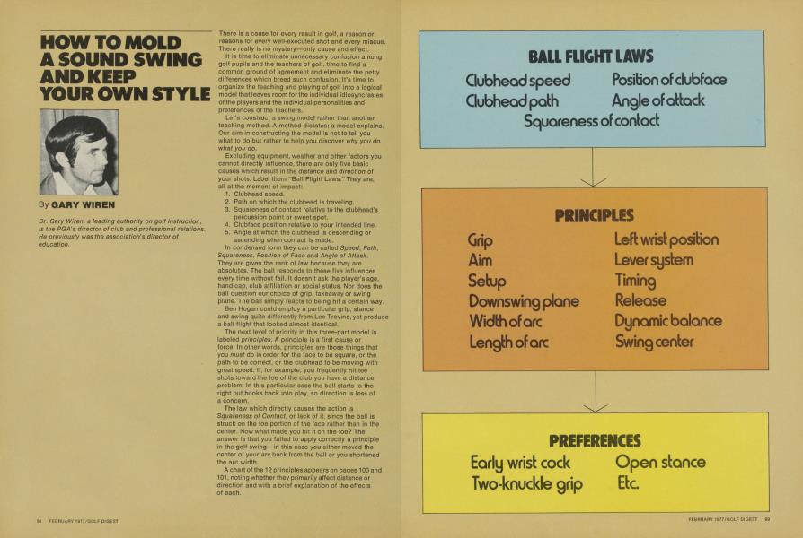 HOW TO MOLD A SOUND SWING AND KEEP YOUR OWN STYLE