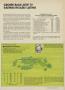 Page: - 75 | Golf Digest