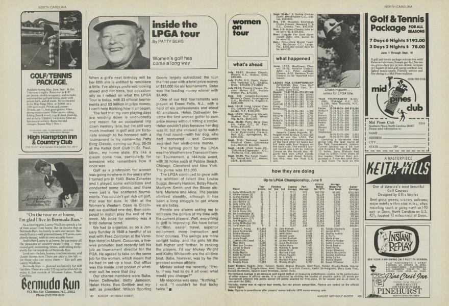 Women’s golf has come a long way