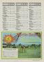 Page: - 73 | Golf Digest