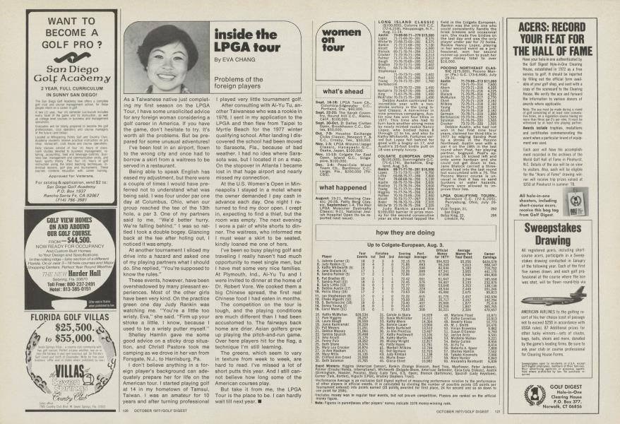 Inside the LPGA tour Golf Digest OCTOBER 1977