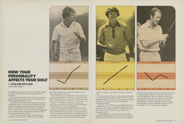 HOW YOUR PERSONALITY AFFECTS YOUR GOLF