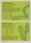 Page: - 70 | Golf Digest