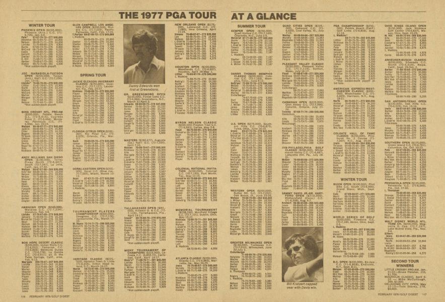 THE 1977 PGA TOUR AT A GLANCE