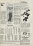 Page: - 195 | Golf Digest