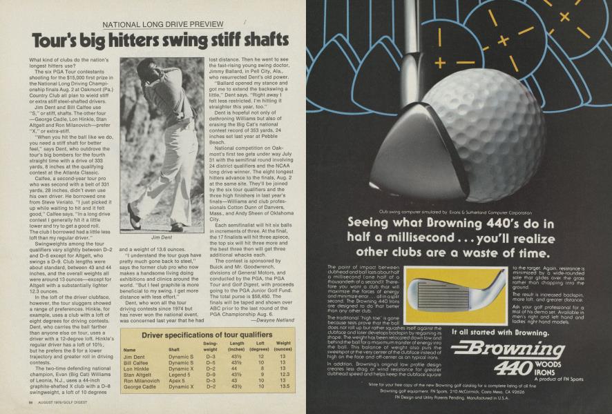 Tour’s big hitters swing stiff shafts