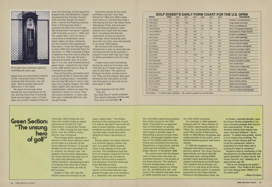 Green Section: “The unsung hero of golf"