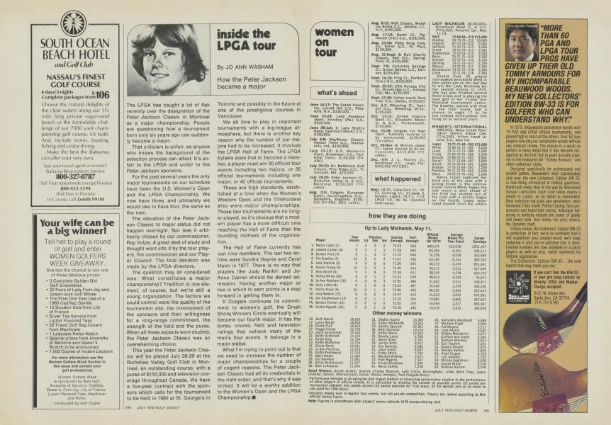 inside the LPGA tour