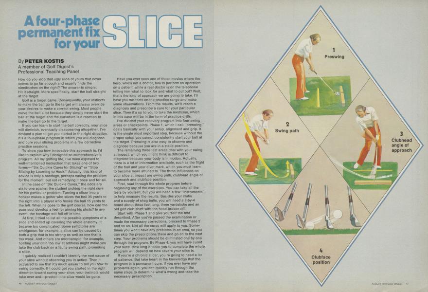 A four-phase permanent fix for your SLICE