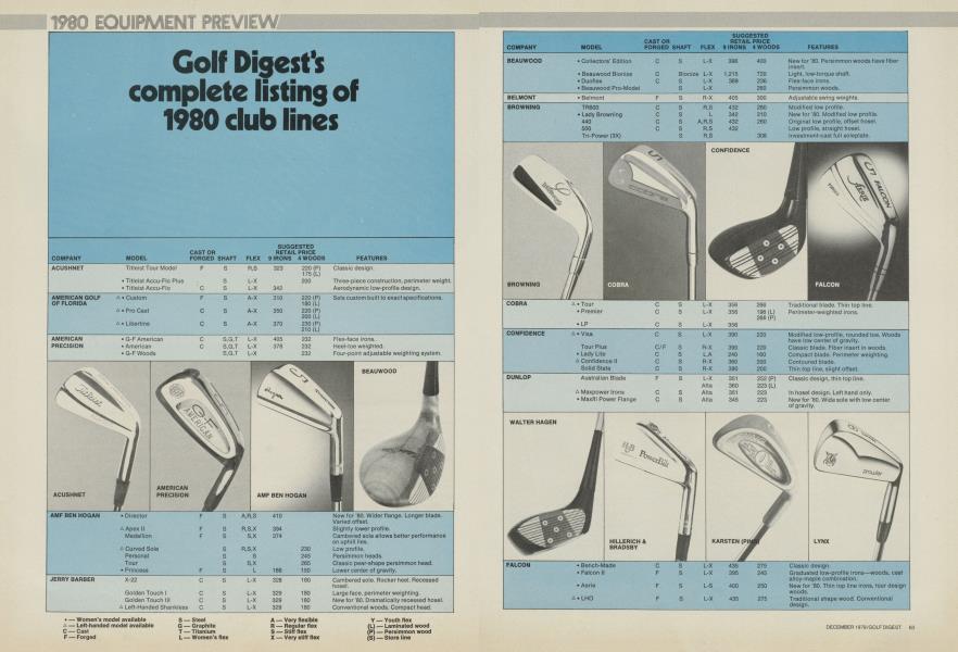 Golf Digest's complete listing of 1980 dub lines