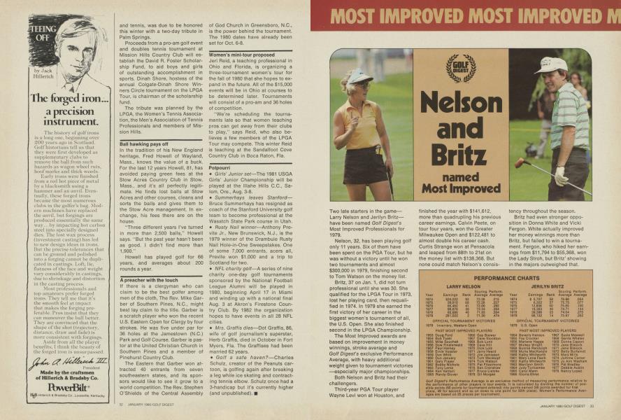 Nelson and Britz named Most Improved
