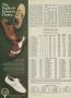 Page: - 154 | Golf Digest