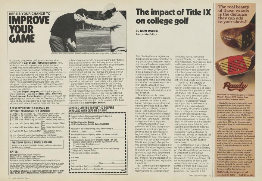 The impact of Title IX on college golf