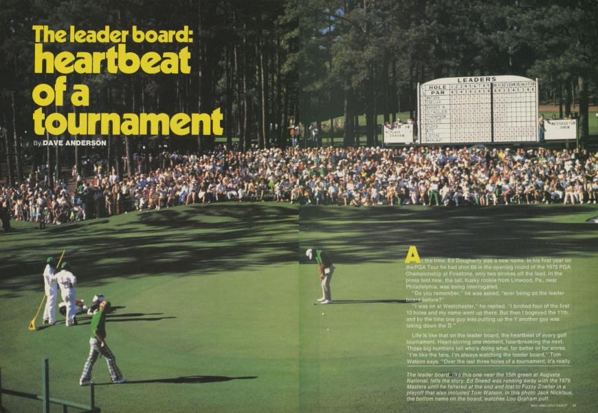 The leader board: heartbeat of a tournament