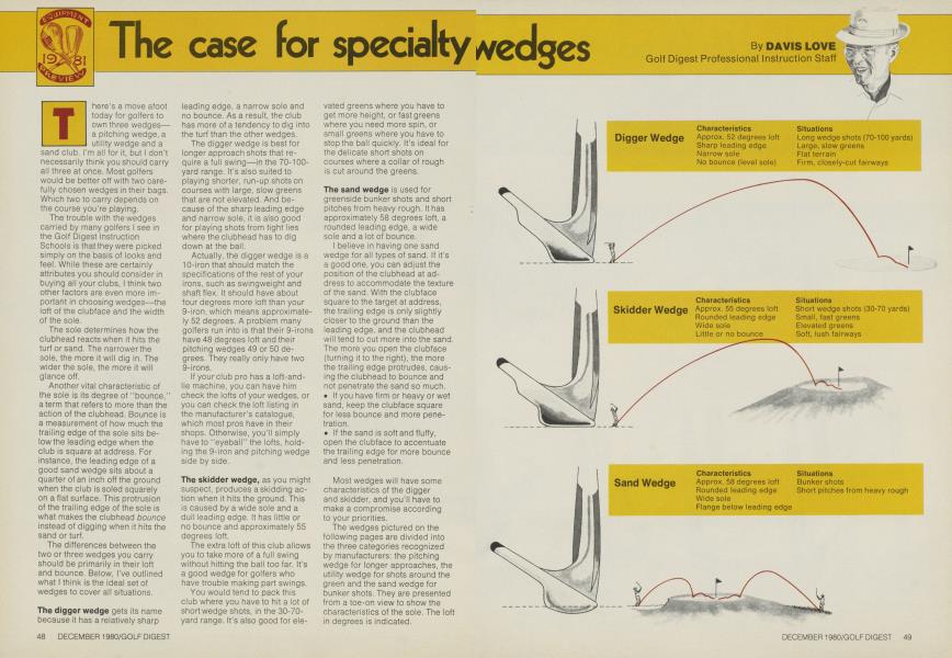 The case for specialty wedges