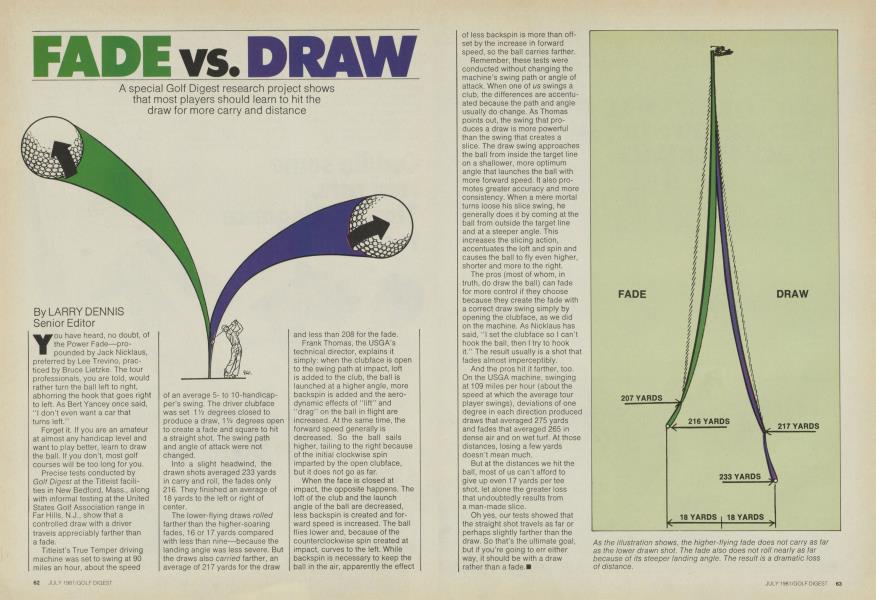 FADE vs. DRAW
