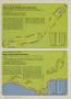 Page: - 40l | Golf Digest