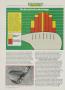 Page: - 70 | Golf Digest