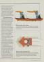 Page: - 35 | Golf Digest