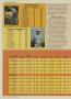 Page: - 62 | Golf Digest