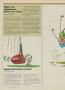 Page: - 84 | Golf Digest