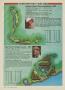 Page: - 160 | Golf Digest