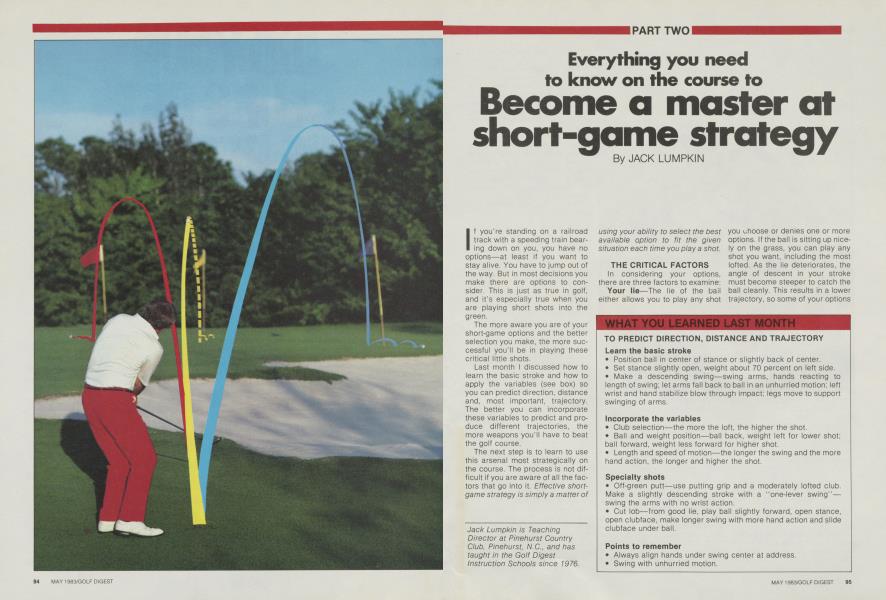 Everything you need to know on the course to Become a master at short-game strategy