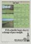 Page: - 130 | Golf Digest