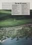 Page: - 75 | Golf Digest