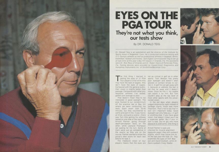 EYES ON THE PGA TOUR