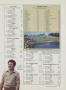 Page: - 49 | Golf Digest