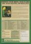Page: - 165 | Golf Digest