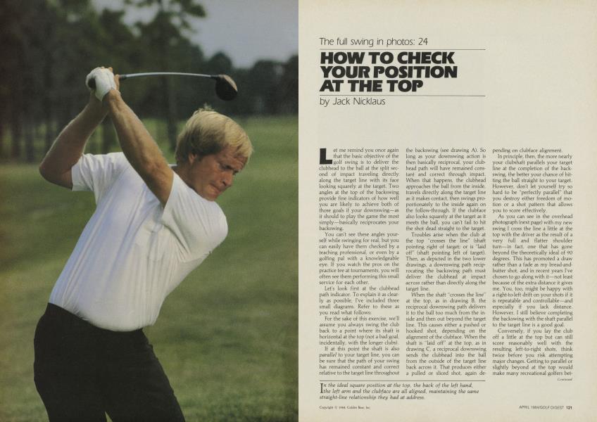 HOW TO CHECK YOUR POSITION AT THE TOP