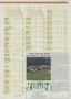 Page: - 101 | Golf Digest