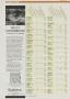 Page: - 102 | Golf Digest