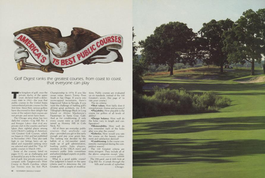 AMERICA'S 75 BEST PUBLIC COURSES
