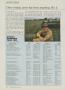 Page: - 216 | Golf Digest