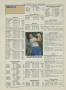 Page: - 164 | Golf Digest