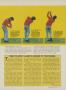 Page: - 57 | Golf Digest