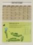 Page: - 164 | Golf Digest