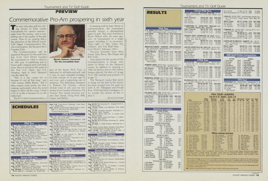 Commemorative Pro-Am prospering in sixth year