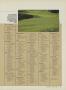 Page: - 39 | Golf Digest