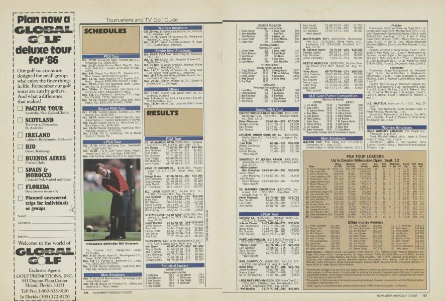 Tournament and TV Golf Guide