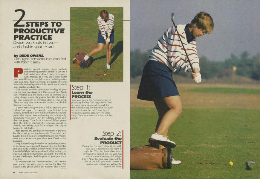 2 Steps to a Productive Practice