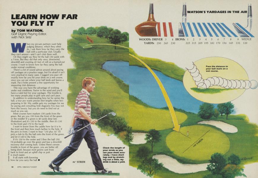 Learn How Far You Fly It