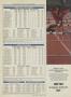 Page: - 225 | Golf Digest