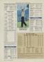 Page: - 134 | Golf Digest